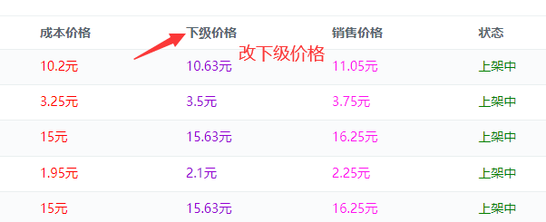 图片[2]-【彩虹发卡网】外面卖58的一键改下级商品价格源码，纯开源版无加密-小千网络